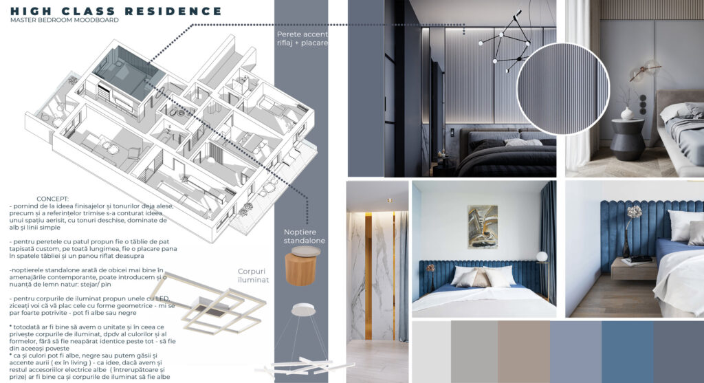 Moodboard pentru dormitorul matrimonial: tăblie de pat tapițată în catifea albastră, perete de accent cu riflaj, noptiere din lemn de stejar și corpuri de iluminat geometrice cu LED